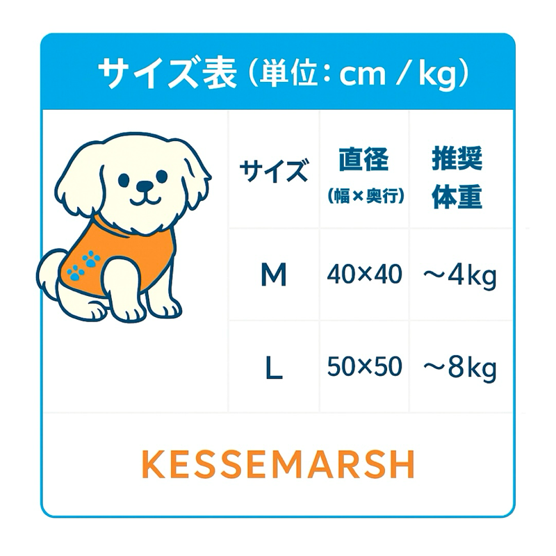 もふもふラーメン亭
