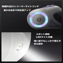 ルミナウォーク360