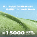 しずくガード・レインスーツ