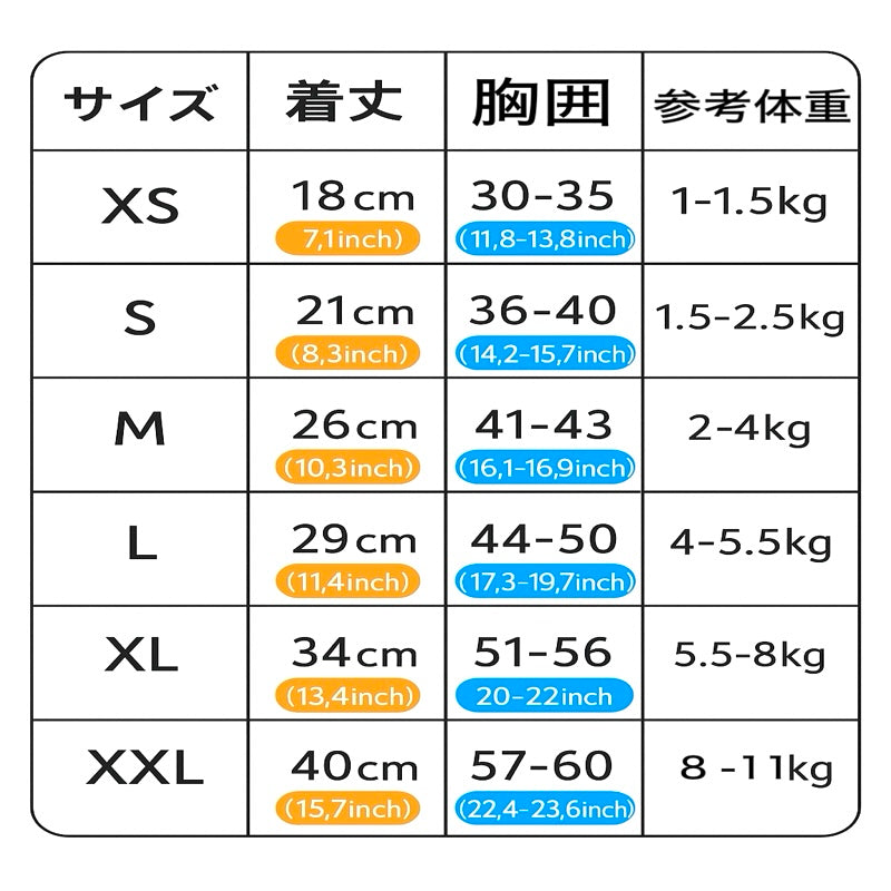 変身ワンにゃん！
