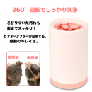 マシュマロ・ポー