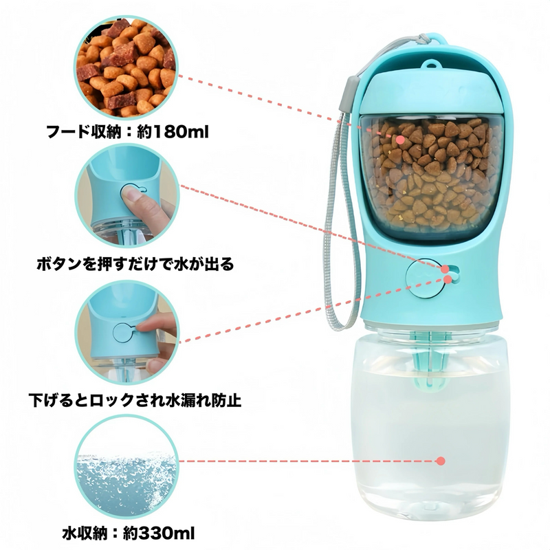 ペットスマボトル