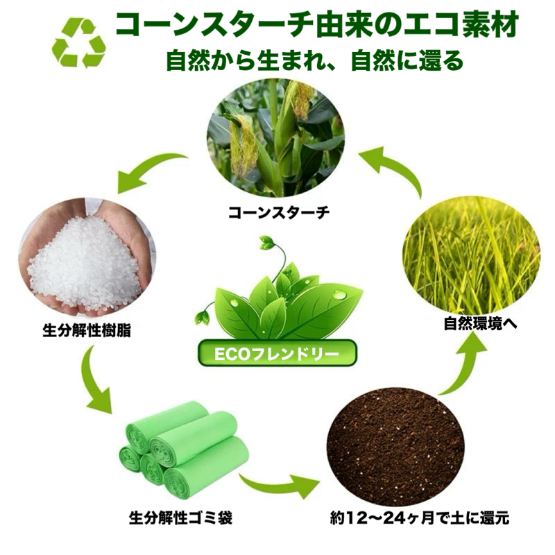 エコワン袋プレミアム