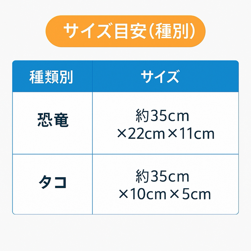 ふわともズ