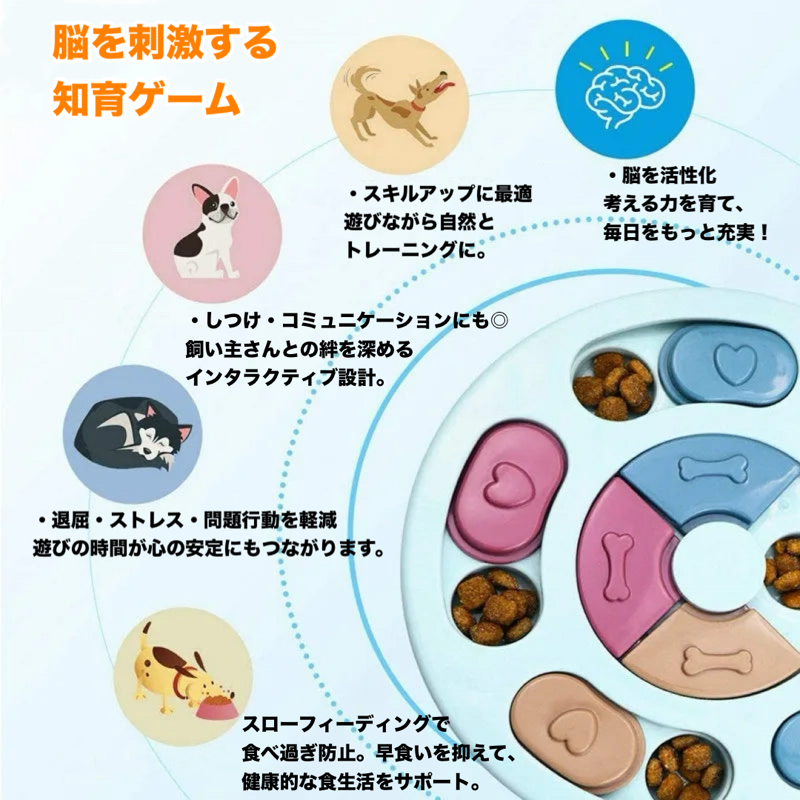 ドッグ・ブレインフードパズル